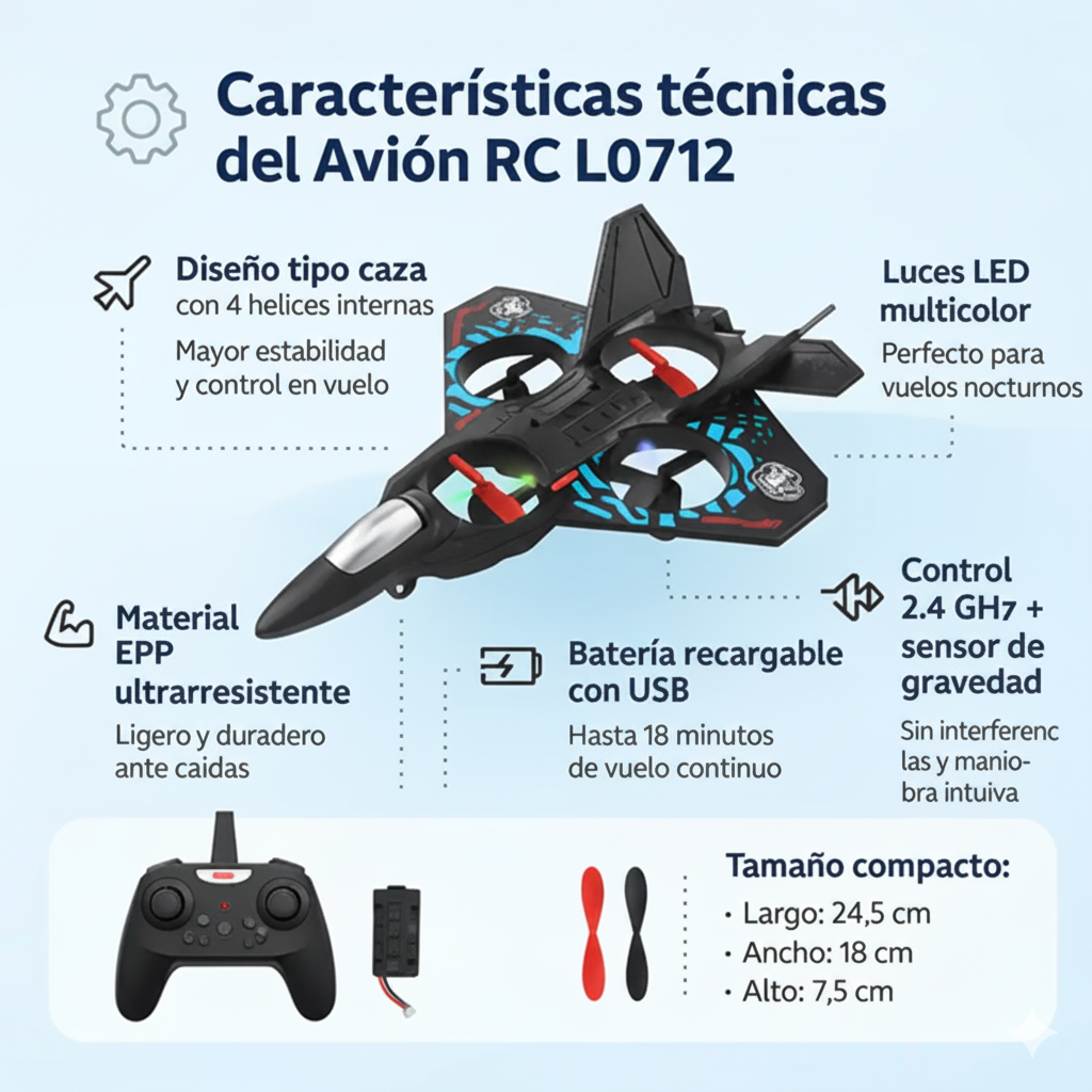 Thunder Fly Max - Avión Acrobático SUPER RESISTENTE!