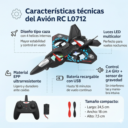 Thunder Fly Max - Avión Acrobático SUPER RESISTENTE!